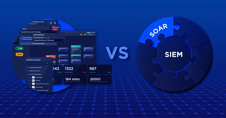 SIEM - SOAR